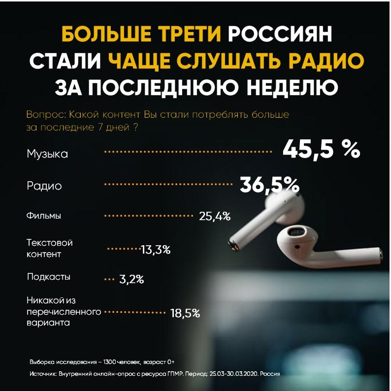 Св ветер_картинка для статьи.jpeg